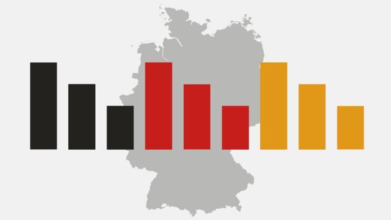 deutschlandtrend-3337.jpg