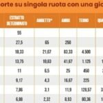 9337072_03150920_estrazioni_lotto.jpg