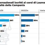 9345936_07214941_grafico_2.jpg