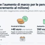 9375668_23085337_pensioni_marzo.jpg