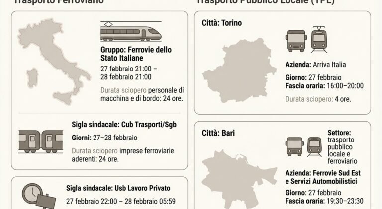 9383385_26064448_scioperi2.jpg