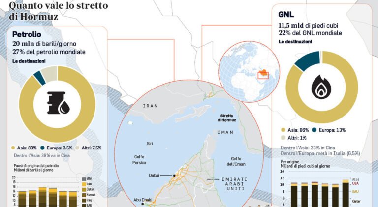 9388545_01080323_stretto_hormuz.jpg