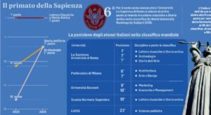 9438310_26005232_sapienza.jpg