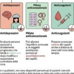 9512640_05092806_caduta_capelli.jpg