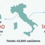9525296_11153035_tumore_polmone_immunoterapia_cosa_e.jpg